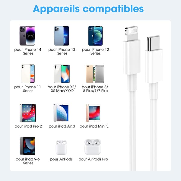 iPhone USB-C datakabel, 1 meter + 2 meter, hurtigladekabel, kompatibel med Apple iPhone 8-14-serien, hvit