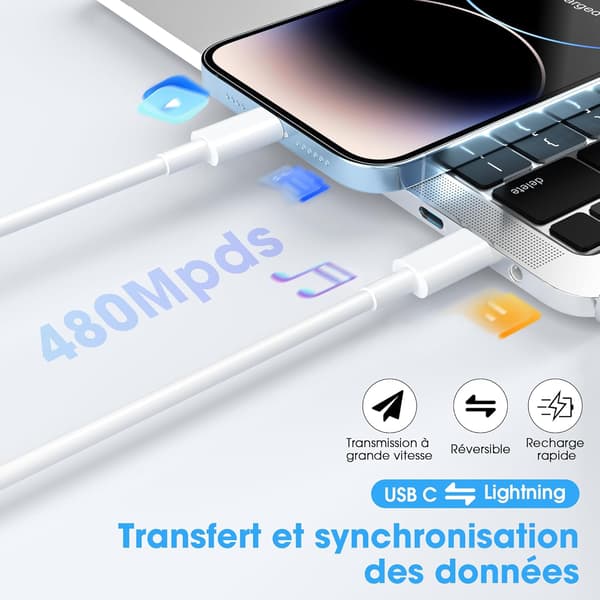 iPhone USB-C datakabel, 1 meter + 2 meter, hurtigladekabel, kompatibel med Apple iPhone 8-14-serien, hvit