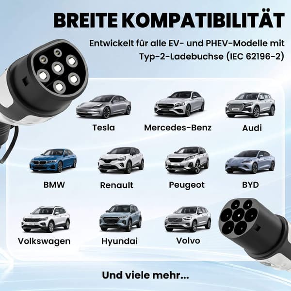11 kW Typ 2 laddningskabel för elbilar, 5 m, IP65, läge 3