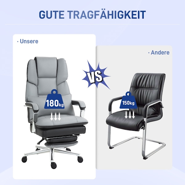 Kontorstol med vippefunktion, bæreevne 180 kg, ergonomisk, 160° vippelig ryglæn, imiteret læder, 63W x 71D x 123-129H cm, lysegrå