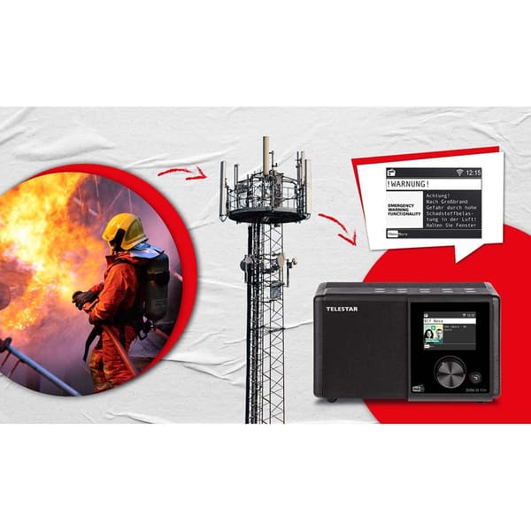 DIRA M11i+ kompakti monitoimiradio EWF DAB+ / FM / Internet / Bluetooth