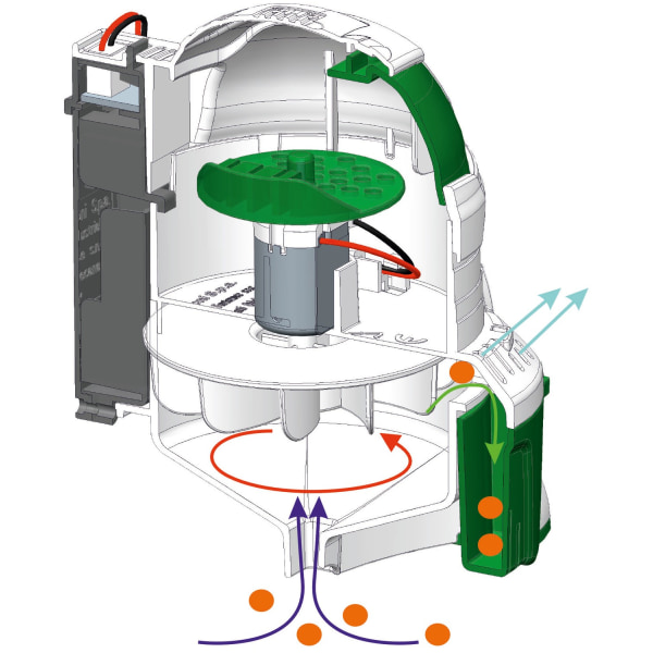 Clem. Ecobot Robotti