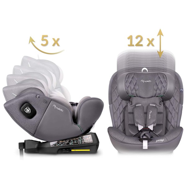 Nukido Prestige Line auton istuin harmaa 0-36kg ISOFIX