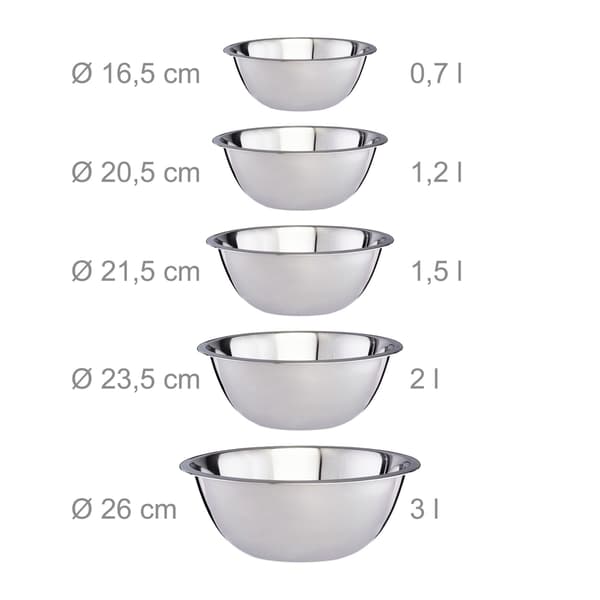Blandarskål set 5 delar
