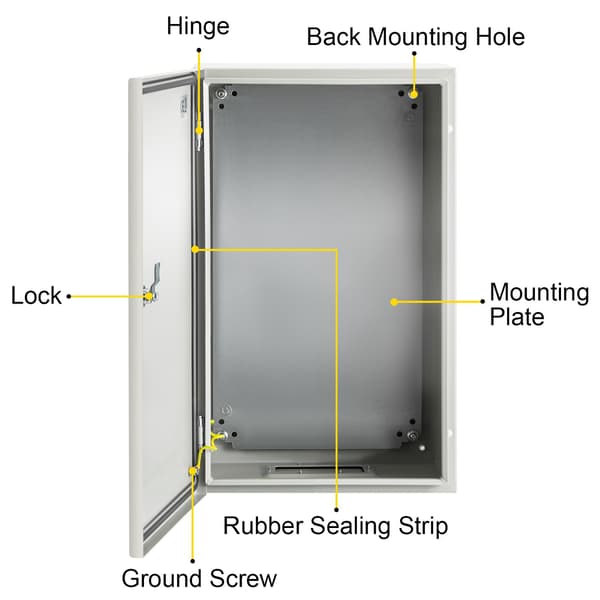 NEMA 4X stålelkapsling 20x12x10, IP66 bakplatta