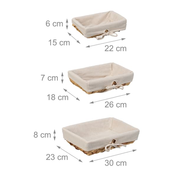 3 leipäkorin setti kankaalla