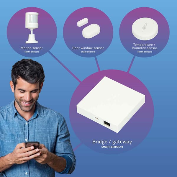Zigbee Smart Home Hub – Yhdistää jopa 30 anturia