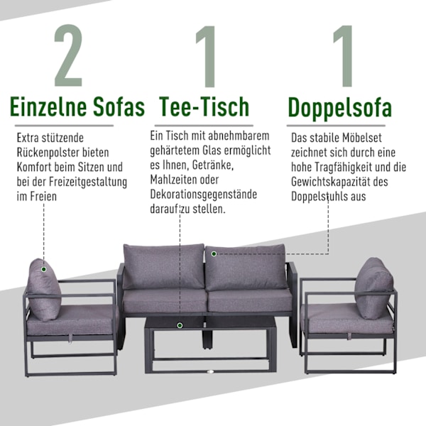 4-Delt Havemøbelsæt, Siddegruppe, Sofa Med Sædehynder, Bord Med Opbevaringsplads, Polyester, Grå, 138 X 69 X 63 Cm