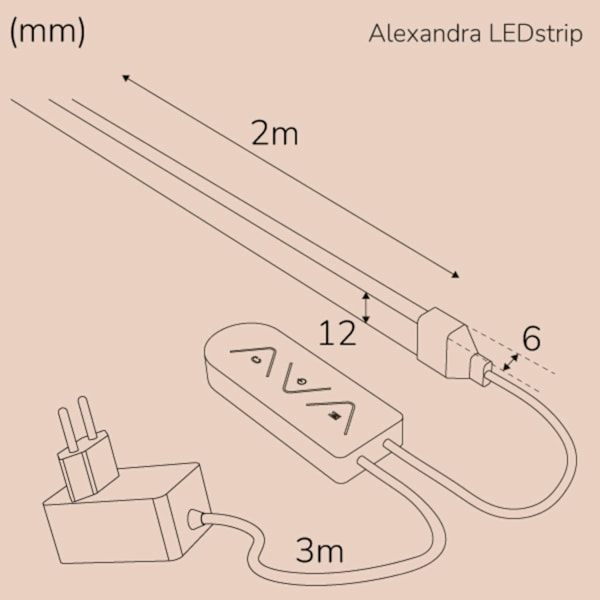 Alexandra Ledstrip kit RGBIC Neon Smart Tuya WiFi 2m???