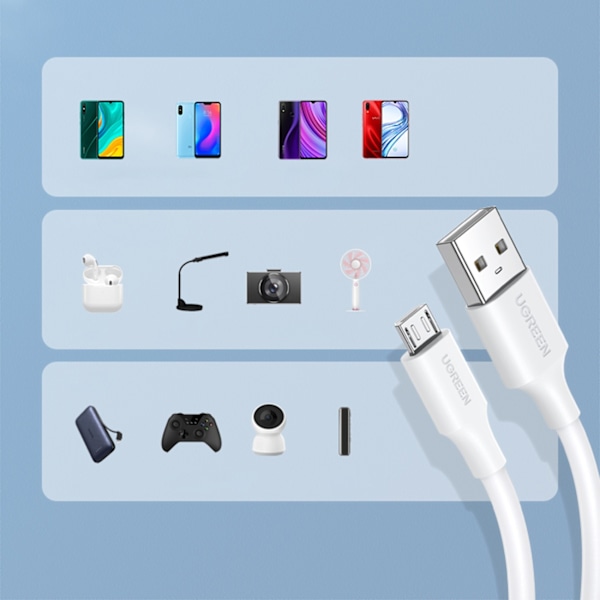 PVC-kaapeli USB0-A - microUSB 480 Mb/s 1m valkoinen