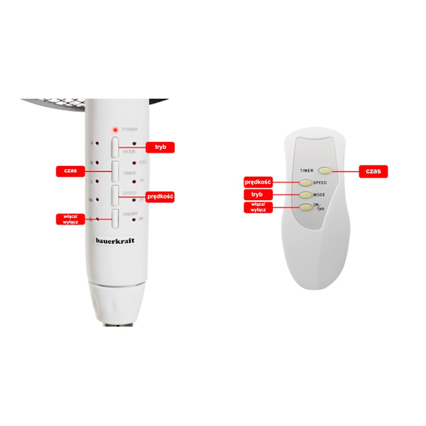 Gulvblæser stående ventilator 45W – 3 tilstande, 5 blade, timer, fjernbetjening
