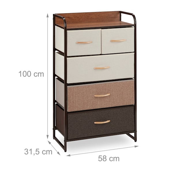 Kommode vers. Design