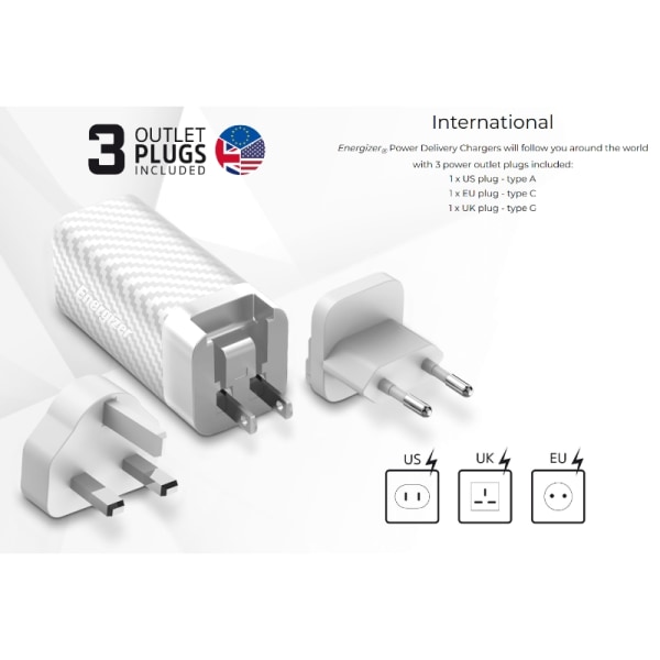 Energizer Ultimate - Multiplug EU/UK/US GaN USB-C & USB-A 65W PD