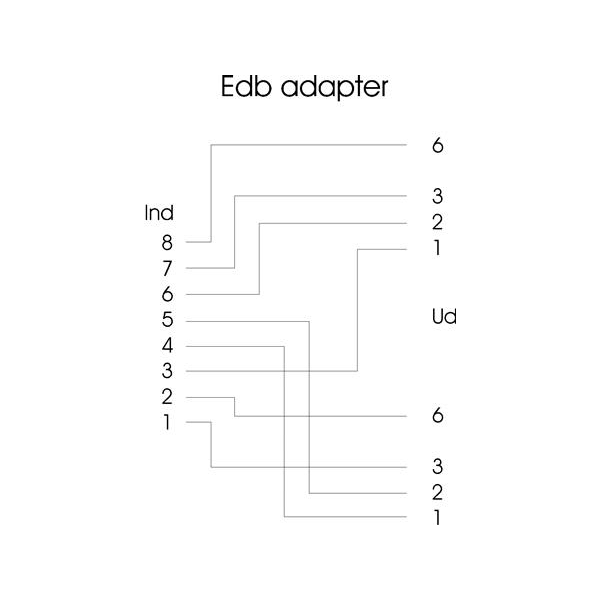 Computeradapter 2X1-2/3-6