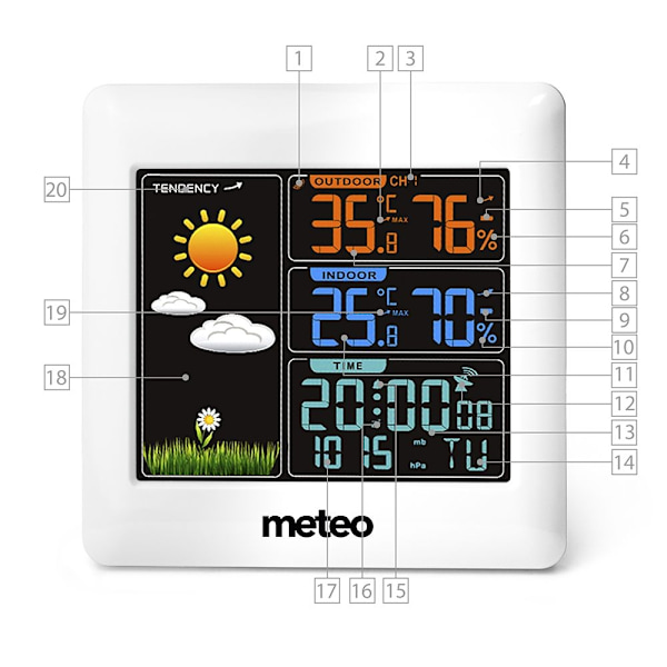 Väderstation med DCF och väderdisplay + SP93 sensor