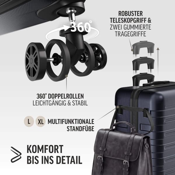 3-delt mørkeblåt hardshell-bagagesæt med spinnerhjul