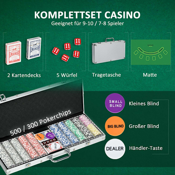 Poker Case Set 500 Chips 11,5G Professional Poker Set Lukko 2 Ko