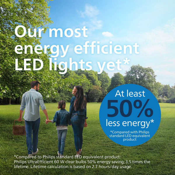 LED E27 Normal 4W (60W) Klar Dæmpbar 840lm 2700K Energiklasse A