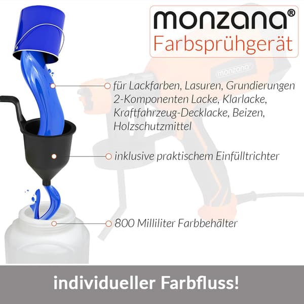 Färgspruta 500W, 3 sprutmönster, 800ml kapacitet