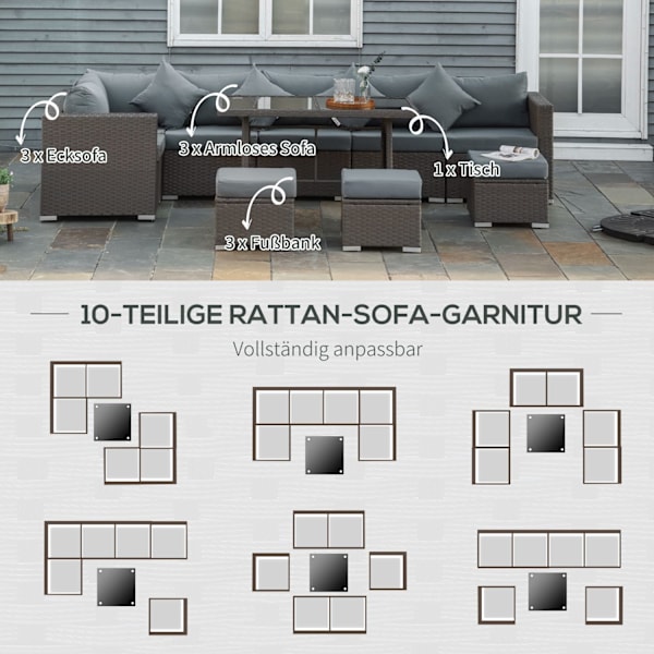 10 kpl. Rottinkinen istuinryhmä, kulmatuolit, pöytä, jakkarat, istuin- ja selkätyynyt, PE-rottinki, polyesteri, 120 x 68 x 73 cm, tummanharmaa |
