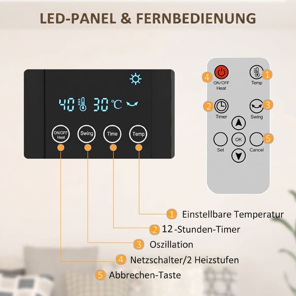 Seinälle asennettava sähkölämmitin, harmaa, 2 tilaa, ajastin, LED-näyttö