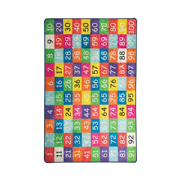 Matto (100 x 160) Numerot