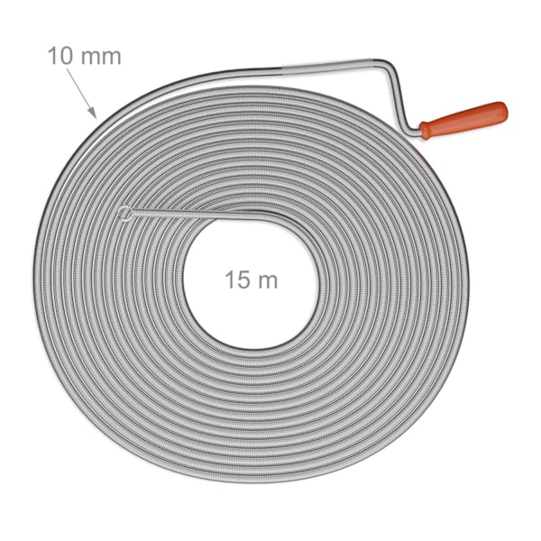 Rørrensningsspiral med klo