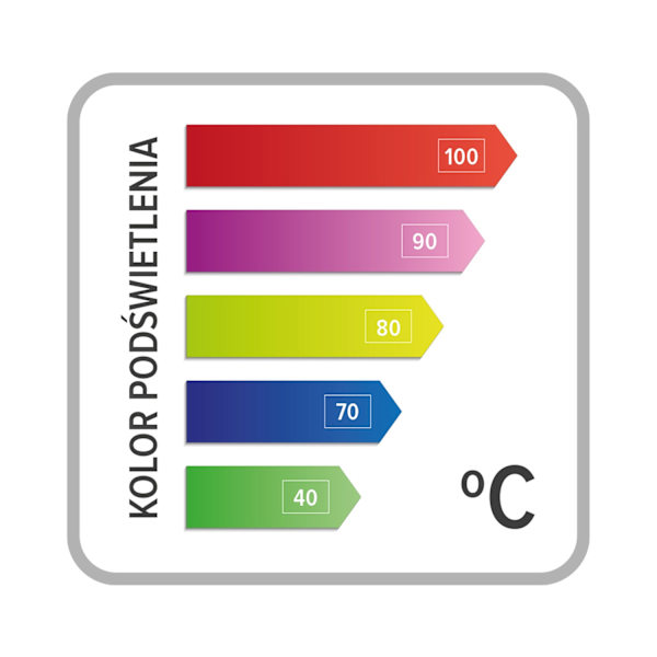 ELDOM C520 vedenkeitin lämpötilansäätimellä, 1,8 L