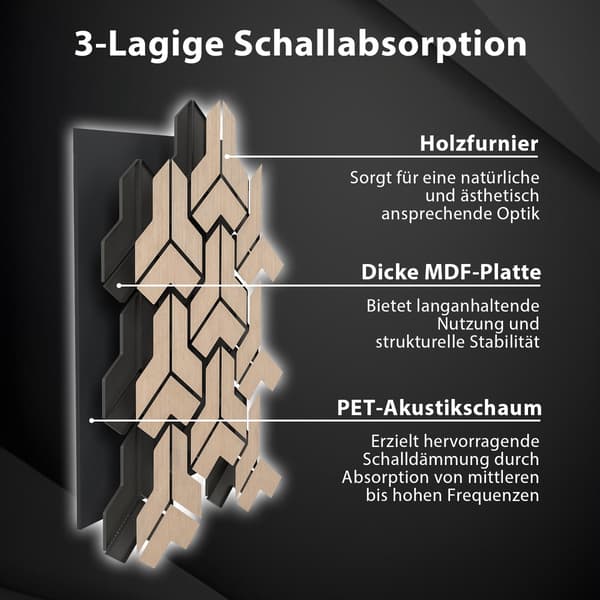 Akustiska väggpaneler, 4-pack, ljudabsorberande trälameller