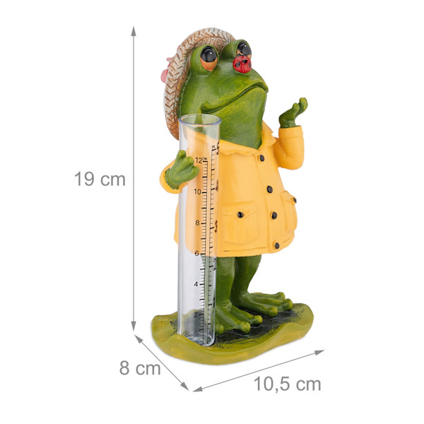Regnmätare groda