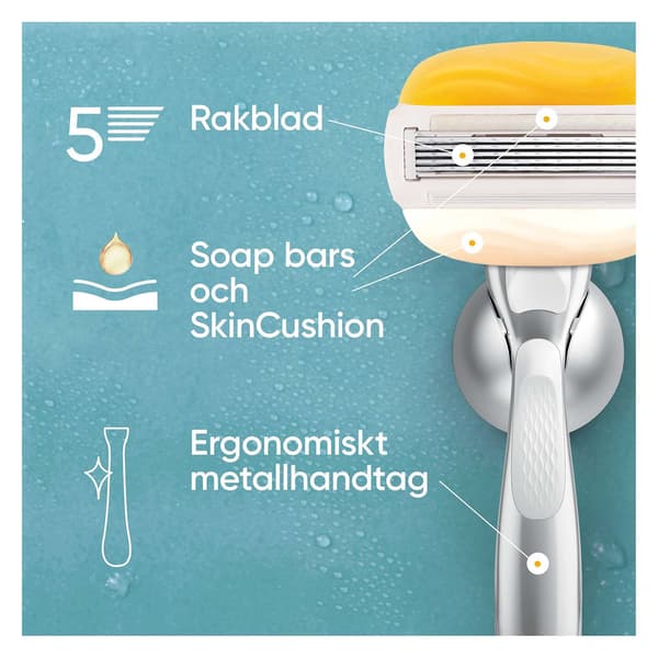 Rakblad för kvinnor, ComfortGlide Coconut, 3-pack