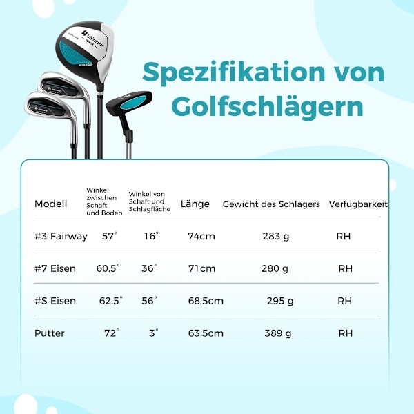 4-osainen lasten golfmailasetti golfpussilla ja sadesuojalla 5-7-vuotiaille lapsille sininen