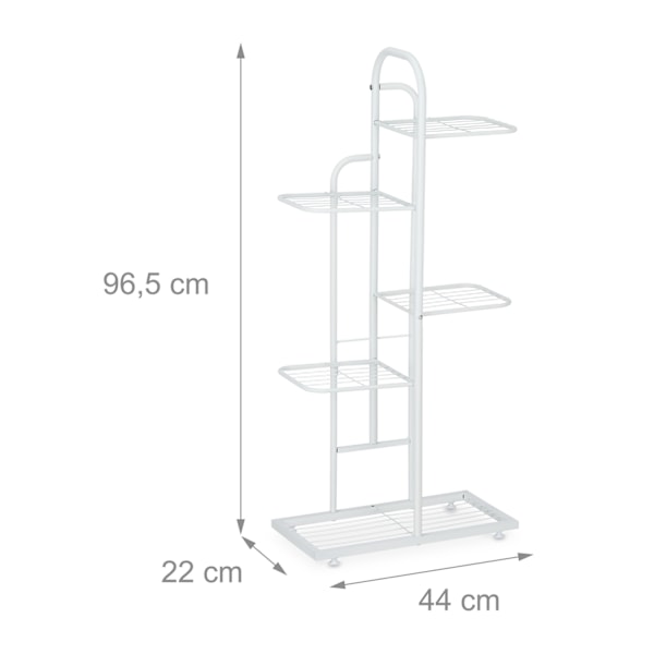 Kasviteline 5 tasoa