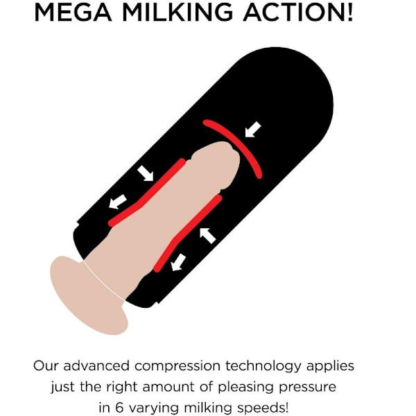 Pdx Elite - Vibrerande Mega Milker