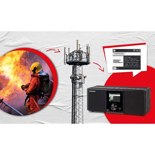 DIRA S21i+ EWF Monitoiminen stereoradio DAB+ / FM / Internet / Bluetooth Musta