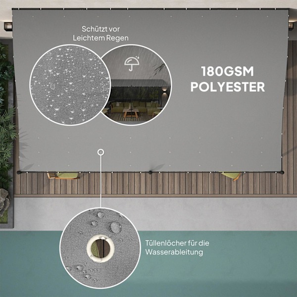 Påbyggnadspaviljong pergola med tak, vattenavvisande paviljongtak, fristående trädgårdspaviljong, uteplatspaviljongtak, solskydd för altan, trädgård,