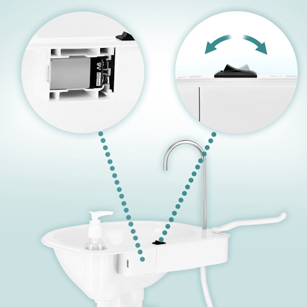 Bärbart campinghandfat, 20L tank, USB-pump