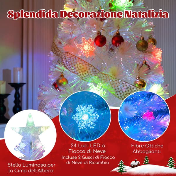 Fiberoptisk julgran 150 cm, 24 LED, stjärnformad topp