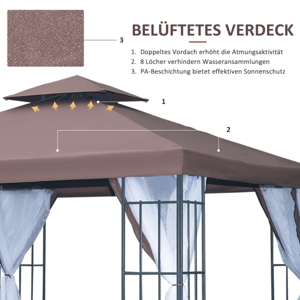 Aurinkoinen Paviljonki Puutarhapaviljonki Hyttysverkoilla Sivuseinät, Juhlateltta Kaksinkertaisella Katolla, Puutarhateltta Teltta 2,97X2,97M