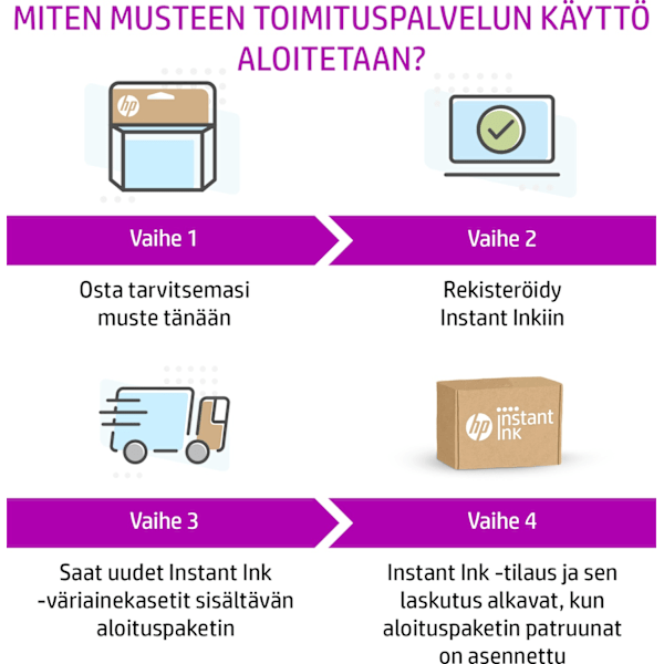 HP 963XL - mustekasetti, keltainen