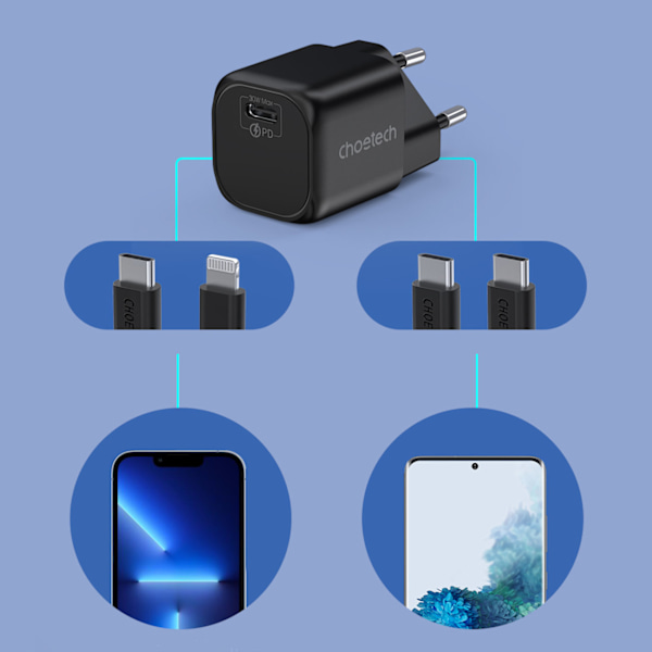 GaN USB Typ C PD 30W väggladdare, svart