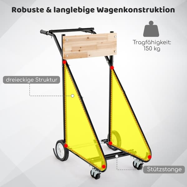 Perämoottoriteline pyörillä, 150 kg:n kapasiteetti