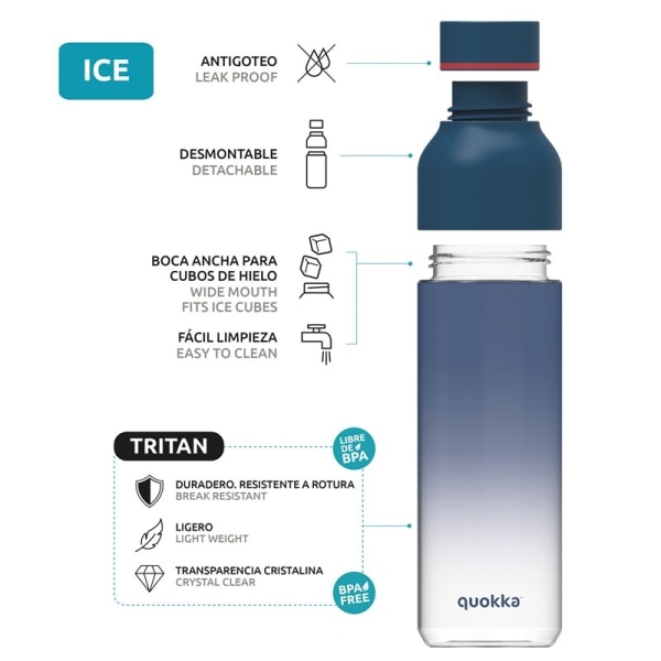 Quokka Ice Kids hihnalla - Tritan pullo 430 ml (Birds)