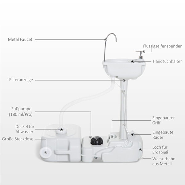 Camping Håndvask Håndvask Med Opsamlingsbeholder Til Spildevand 17L Vandtank Vask Med Dispenser Mobil Hdpe Grå 83 X 50 X 103 Cm