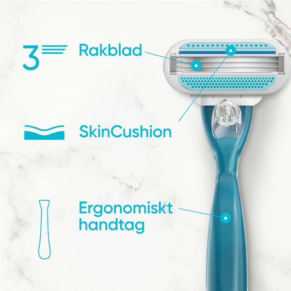 Partakoneen terät Smooth 8kpl