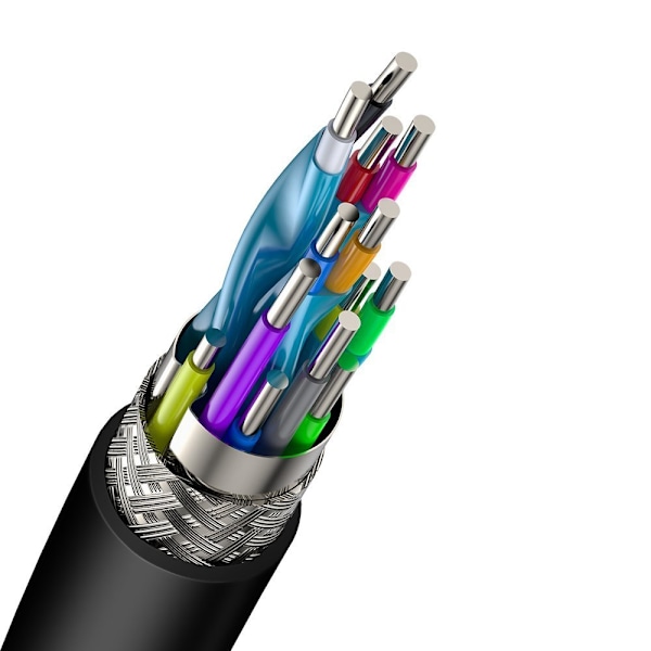 HDMI 2.0-kabel 4K 60 Hz 3D HDR 18 Gbps 2 m svart