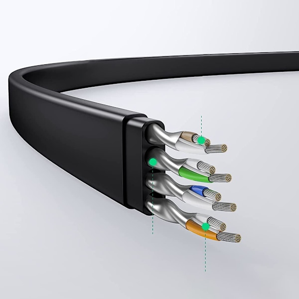 Litteä RJ45 LAN Ethernet Cat. Patchcord verkkokaapeli. 6 2m musta