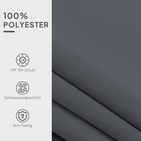 Markiisin päällinen, teltan kangas reunuksella, vettä hylkivä vaihtokangas 4 x 3 m markiisiin, markiisikangas, aurinkosuoja puutarhaan, parveke, piha,
