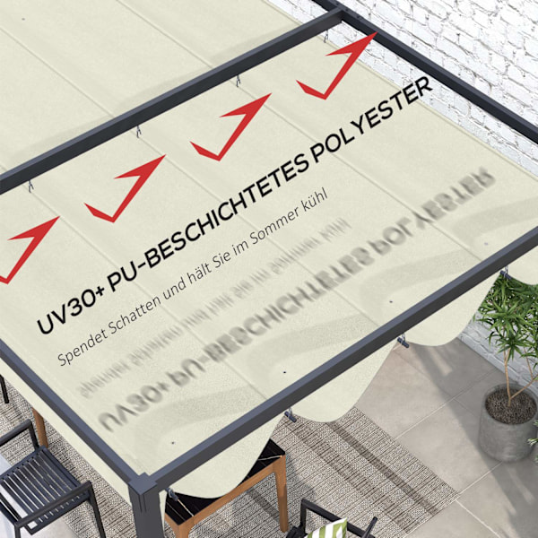 Varakatto 2,85 x 2 m pergolaan, vettä hylkivä sisäänvedettävä aaltokatos sadevesirei'illä, UV-suoja 30+, talvenkestävä varjostin puutarhaan, parvekkee