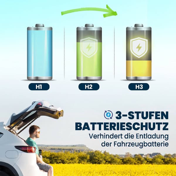 Bærbar 20L elektrisk køletaske med app-styring og LED